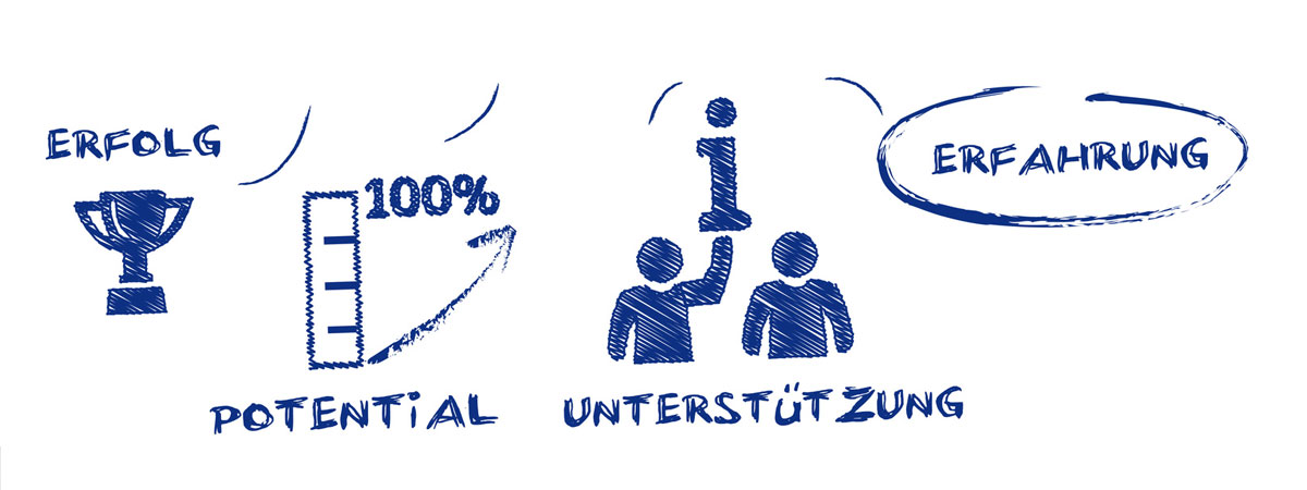 Beratung Preise Projektkonzepter