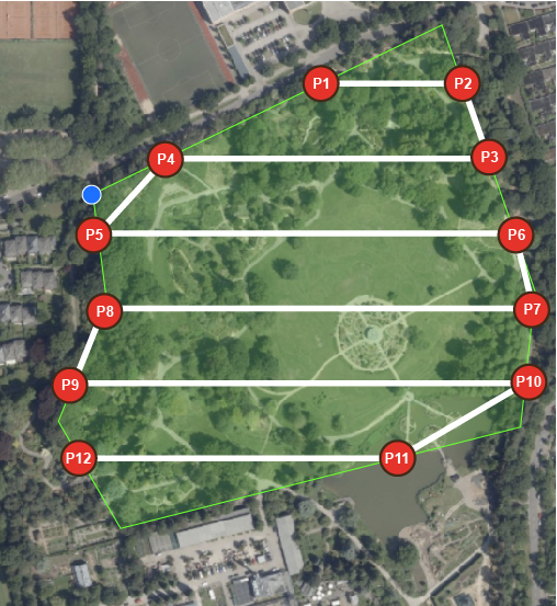 Flugplanung Flugplanung